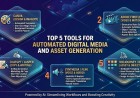 Top 5 Tools for Automated Digital Media and Asset Generation
